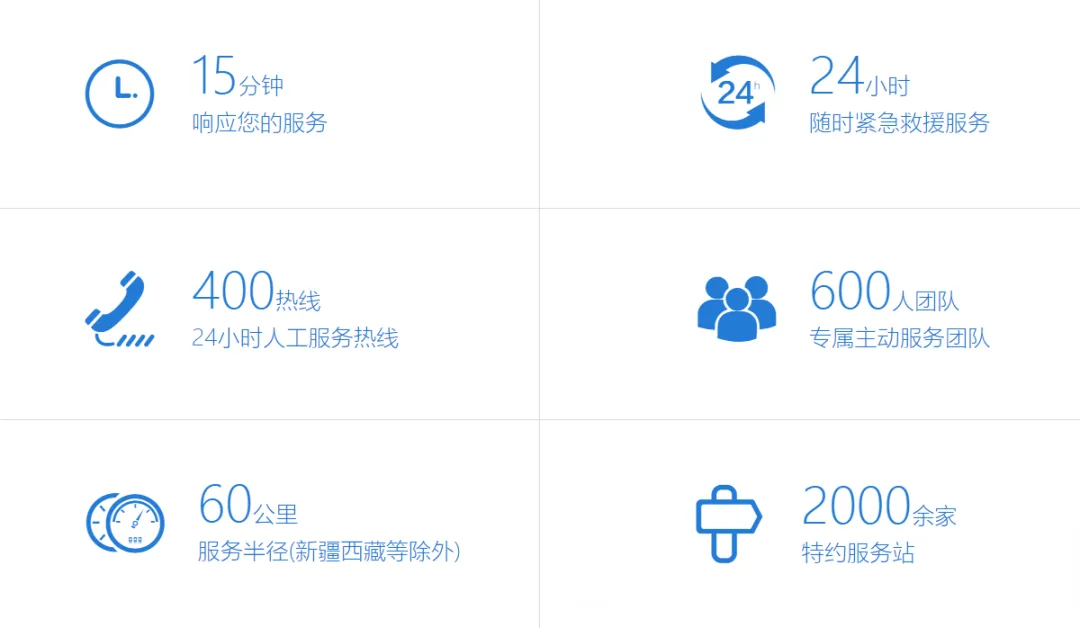 “五一他们依然在岗，服务很周到，rb88随行版很安心。”